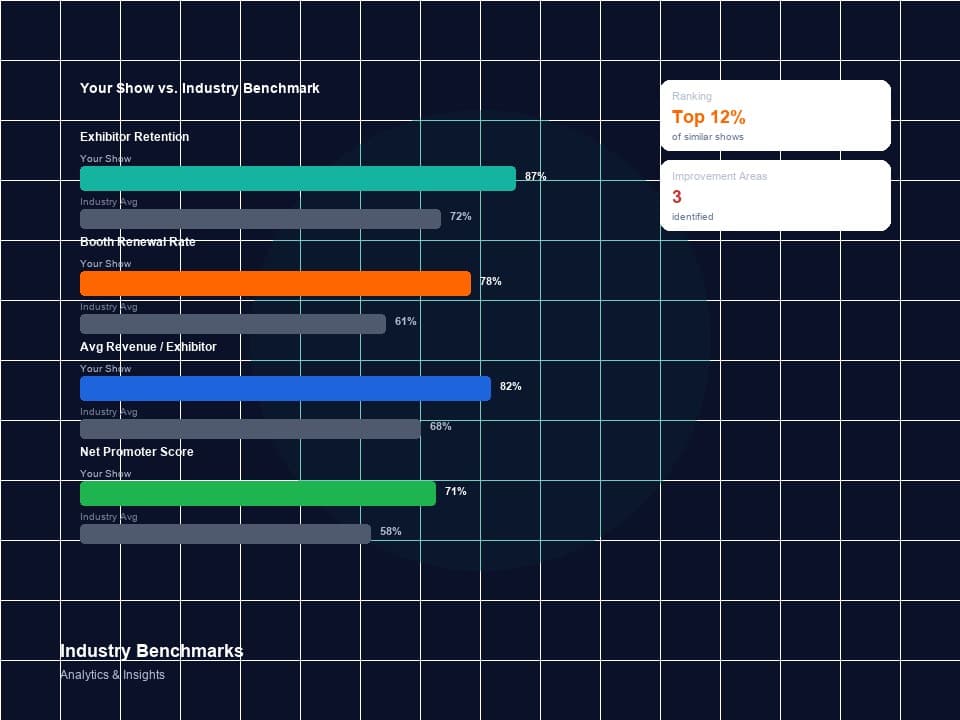 An Owner Portal That Builds Trust