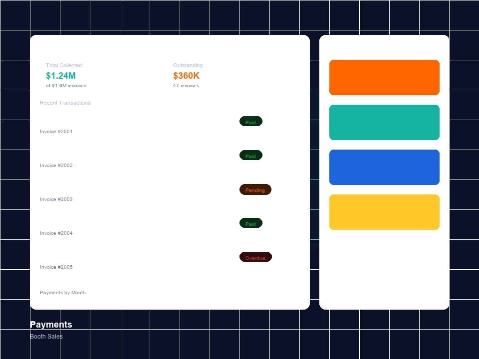 Dues and Assessments, Collected Automatically